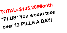 TOTAL=$105.20/Month  *PLUS* You would take over 12 PILLS A DAY!