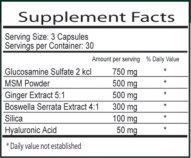 formula